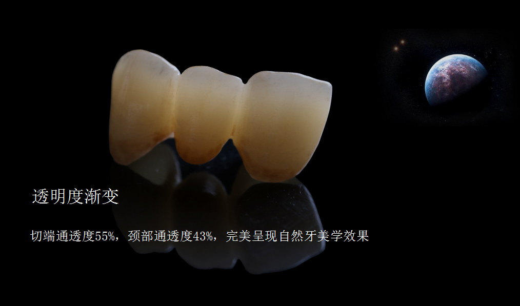 XTCERA 3D Multilayer 