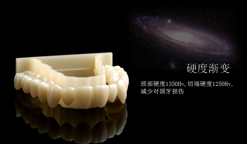 XTCERA 3D Multilayer 