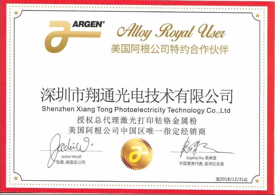 漂洋过海来看你——当ARGEN遇见XTCERA 漂洋过海来看你——当ARGEN遇见XTCERA