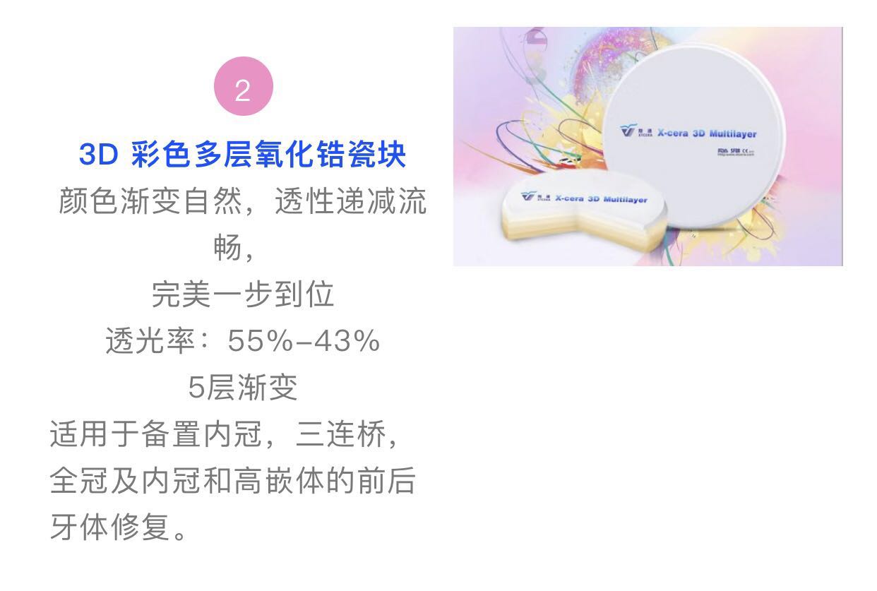 浪漫土耳其之旅I中航翔通&IDEX2019 浪漫土耳其之旅I中航翔通&IDEX2019