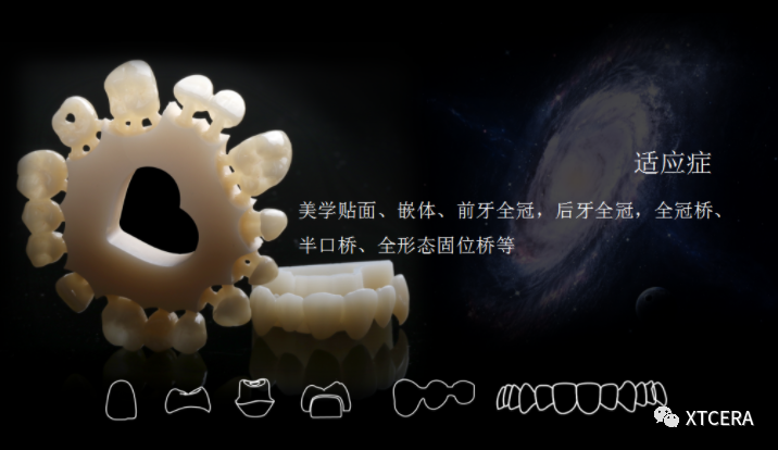 前牙区美学修复临床病例⼀例|全冠修复病例分享（2）
