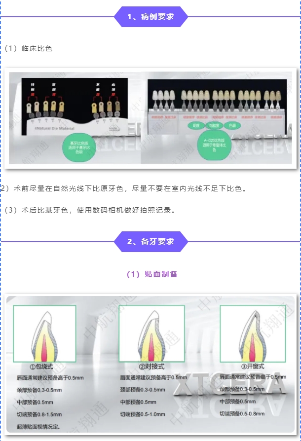 玻璃陶瓷操作指导|中航翔通