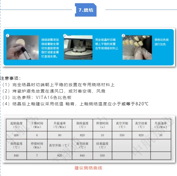 玻璃陶瓷操作指导|中航翔通